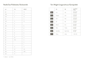 Laine Publishing Knitter's Year 2026 planner