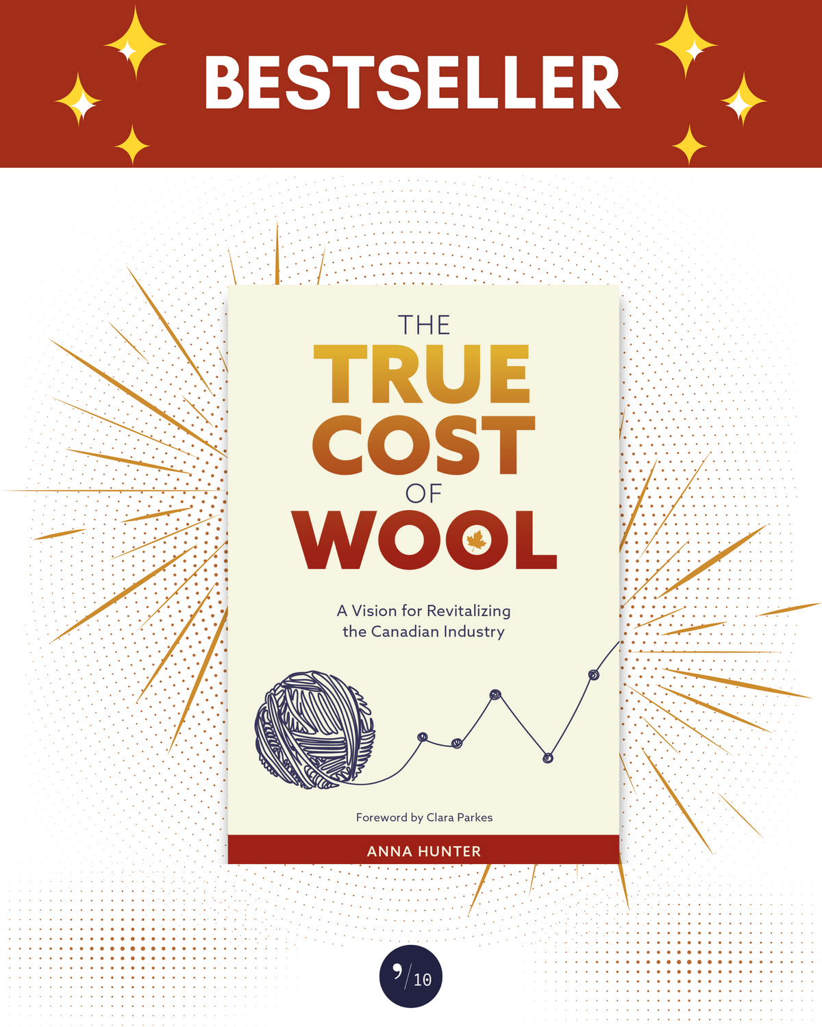 Anna Hunter: Breed Specific Wool for Your Fibre Arts Practice